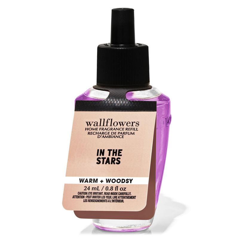 Fragancia-Para-Wallflowers-In-the-Stars